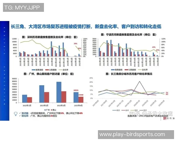 今年运动数据重庆足球队在奥运会上的表现分析与未来展望
